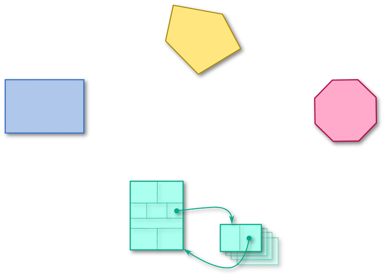 Modular Abstractions 🧩